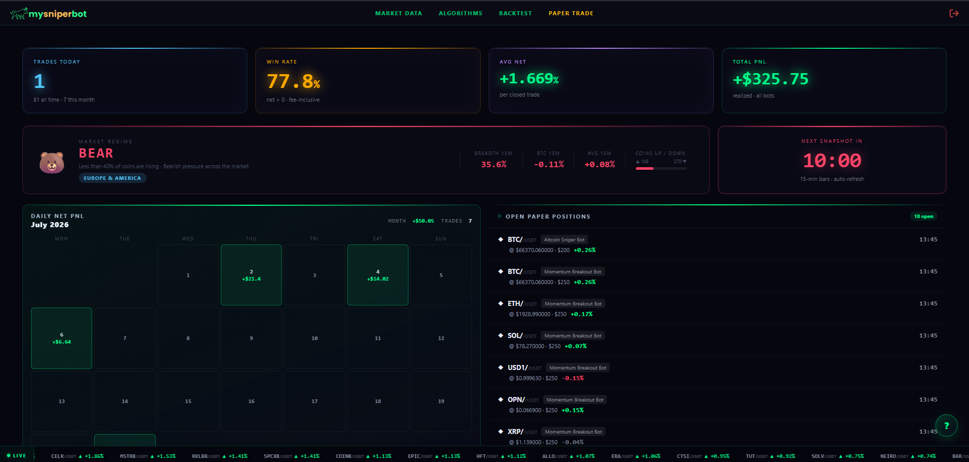 MySniperBot Dashboard